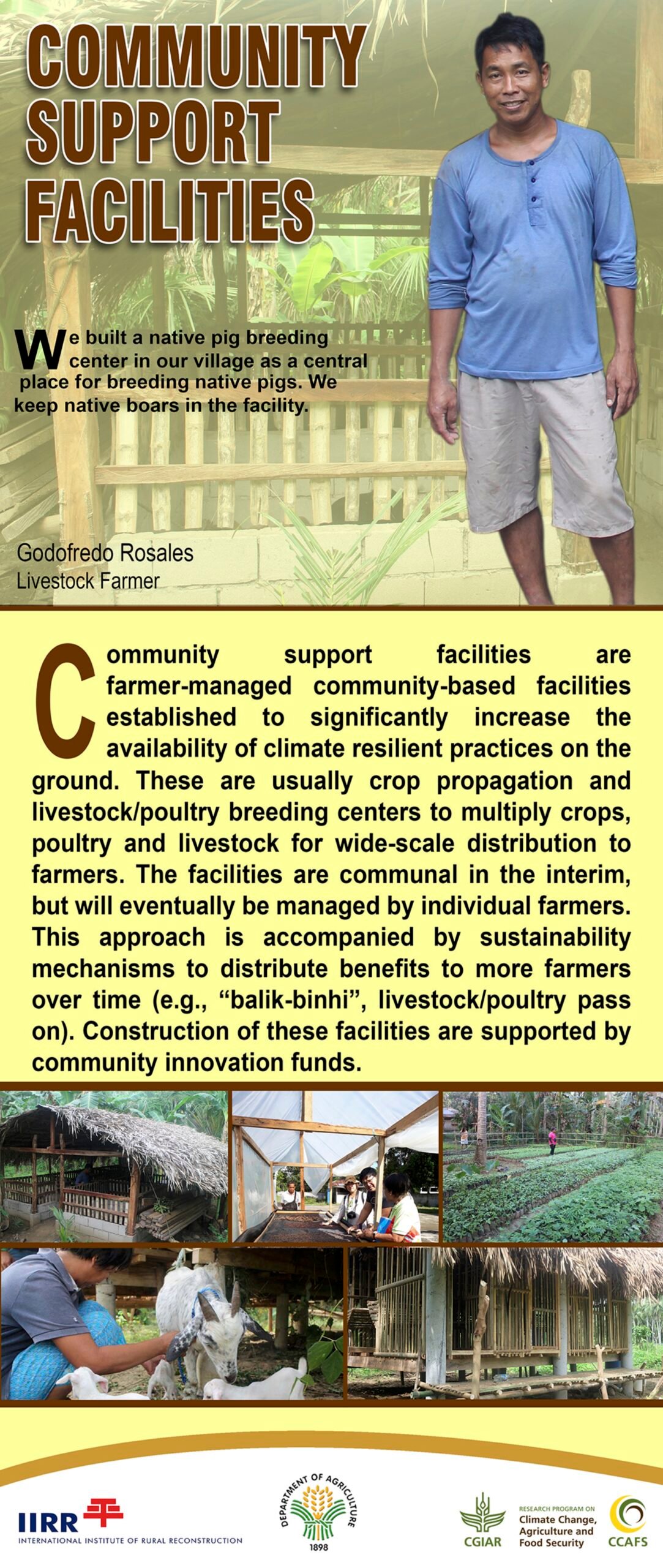 Date_ 2019-12 - Community Support Facilities