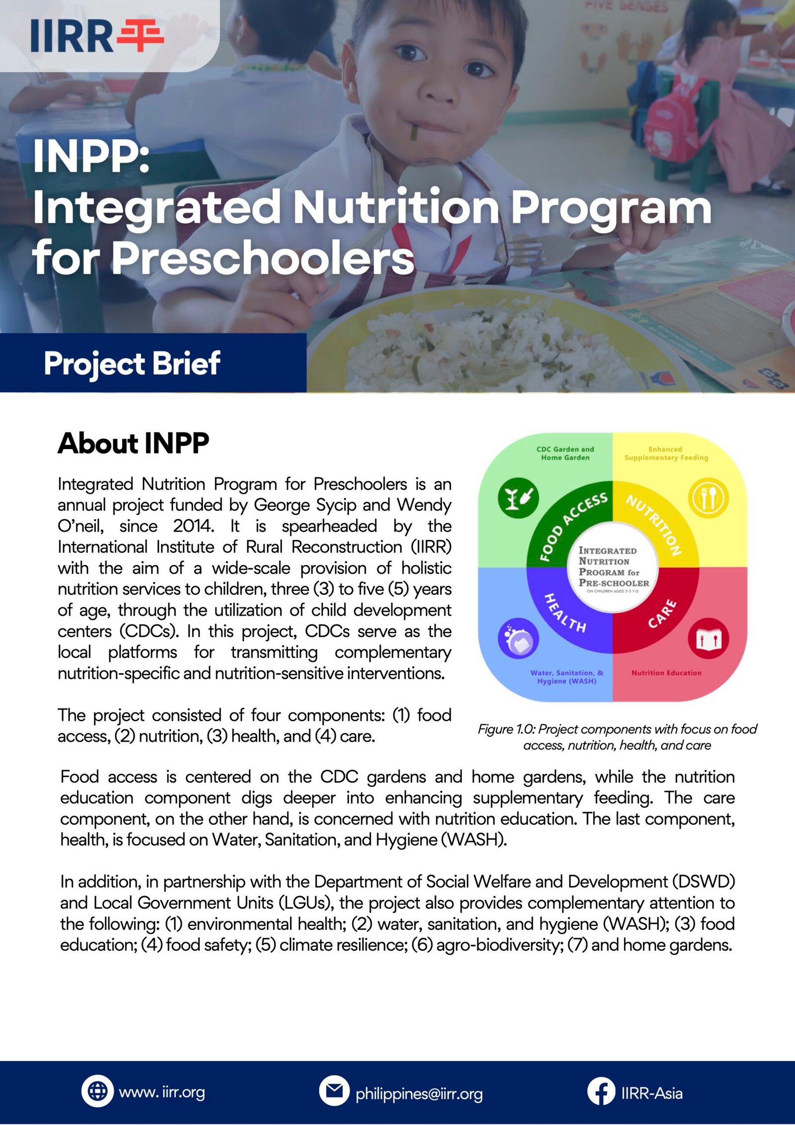 INPP Project Brief